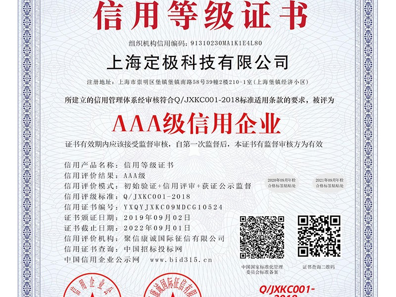 China AAA grade credit enterprise